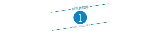 新春联名款路径：不败的中国风亲民的卡通款你PICK谁？k1体育最新网站(图2)