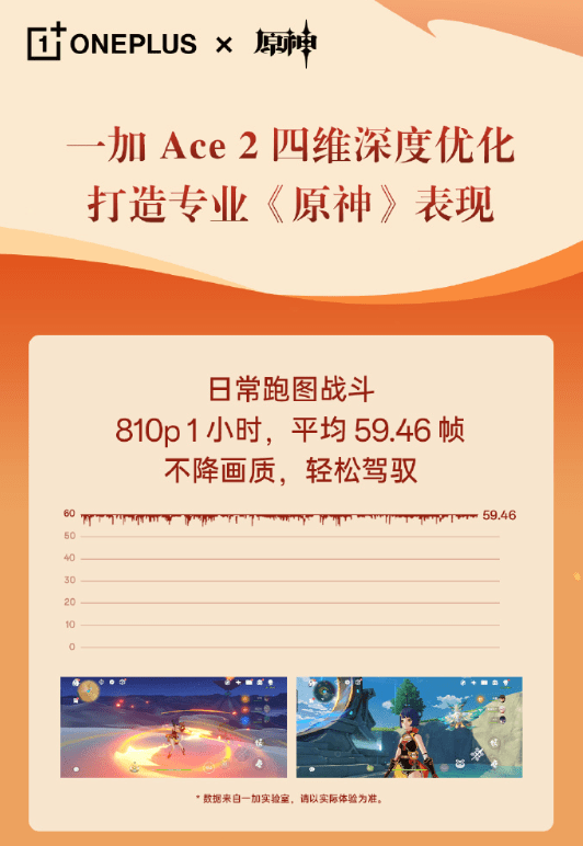 一加Ace 2原神定制礼盒揭秘：定制卷轴海报细节满满K1体育下载app3519(图2)